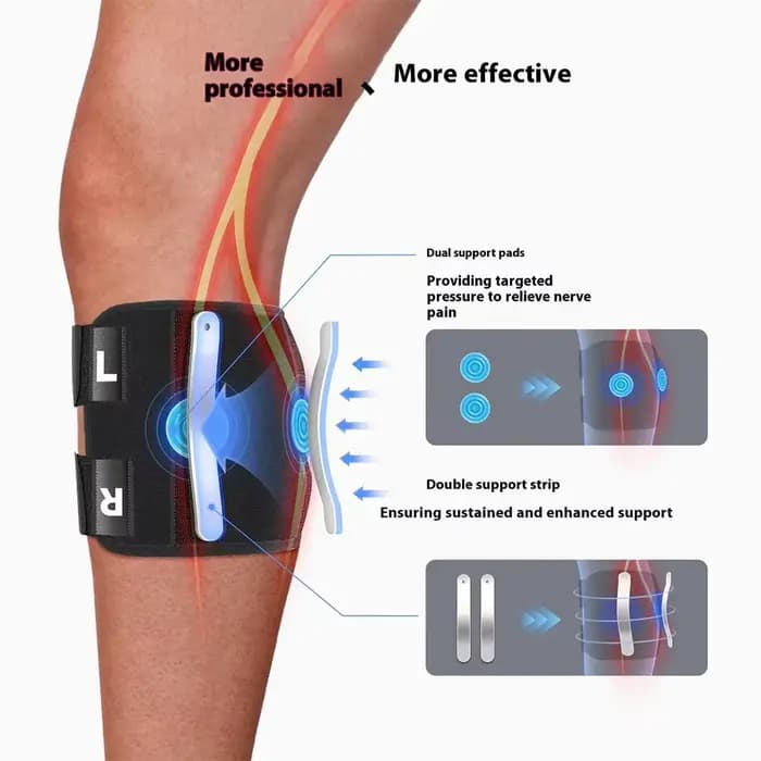 Dispositifs de soulagement de la douleur sciatique, attelle ajustable pour le nerf sciatique, coussi