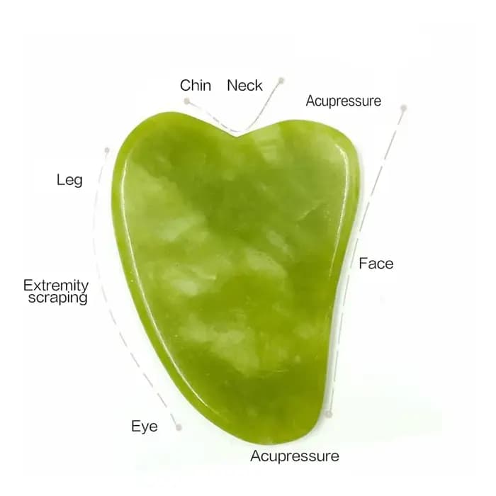 Rouleau de massage Gua Sha en pierre naturelle pour le visage, ensemble d'outils de massage Guasha, 
