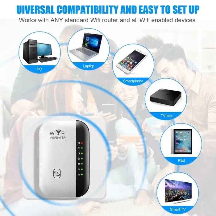 Répéteur WiFi sans fil pour PC, 300Mbps, extension WiFi, amplificateur, booster, routeur, stérilisation, 11N WPS, longue portée, 7 lumière d'état