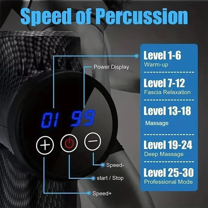 Pistolet de massage électrique à 30 niveaux pour homme et femme
