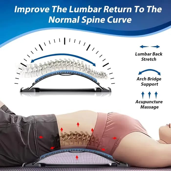 Masseur pour la taille et le dos