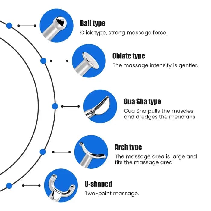 Stylo de Massage électrique méridien