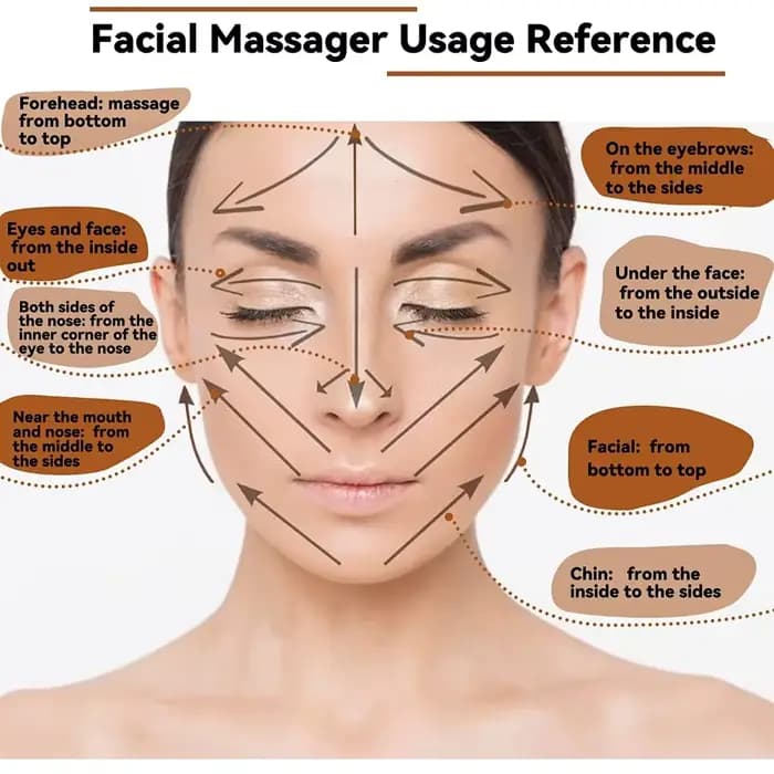 Masseur de Spa en bois pour le visage