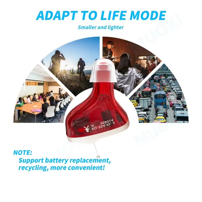 2024 nouveau pas cher 4 canaux Invisible aide auditive prix fabricant chiffre amplificateur de son CIC aides auditives amplificateur Mini oreille