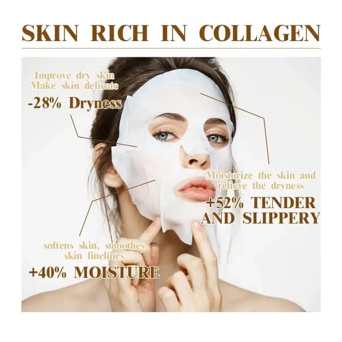 Lot de 10 masques faciaux coréens au collagène anti-rides – Atténue les ridules, anti-âge, raffermit la peau, hydrate et illumine