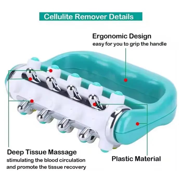 Masseur manuel anti-cellulite portatif