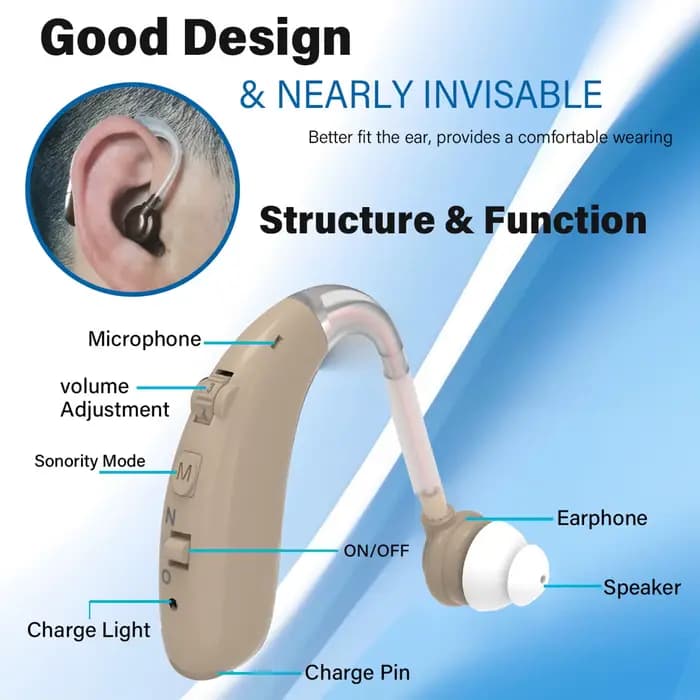 Nouvel appareil auditif rechargeable BTE 2026 pour malentendants, mini amplificateur sonore sans fil, aides auditives invisibles, écouteurs