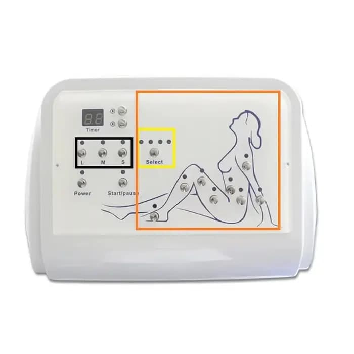 Pressothérapie Drainage lymphatique Massage Presoterapia