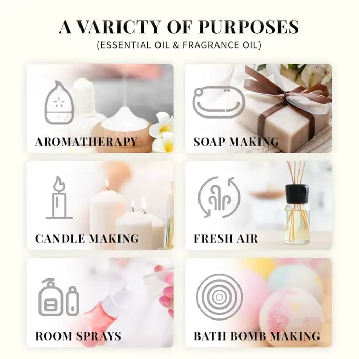 EVOKE OCCU100ML Huiles essentielles