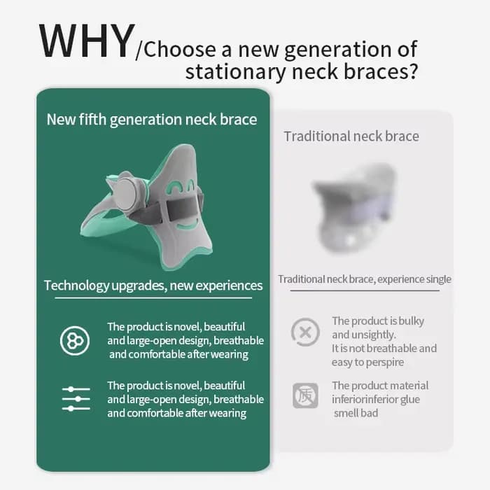Oreiller ergonomique de soutien cervical avec sangle réglable en polyester respirant et confortable
