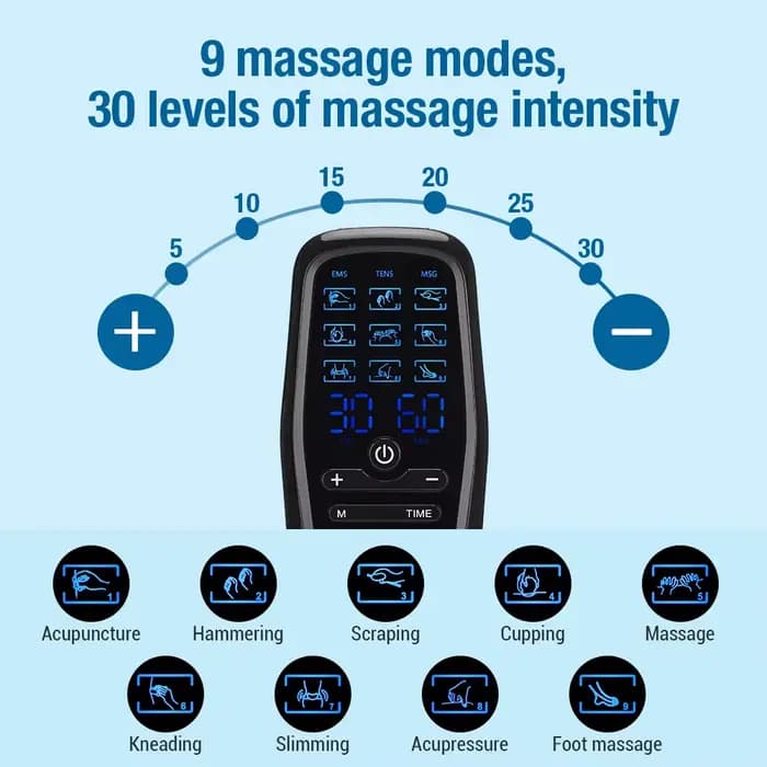 Stimulateur musculaire électrique EMS