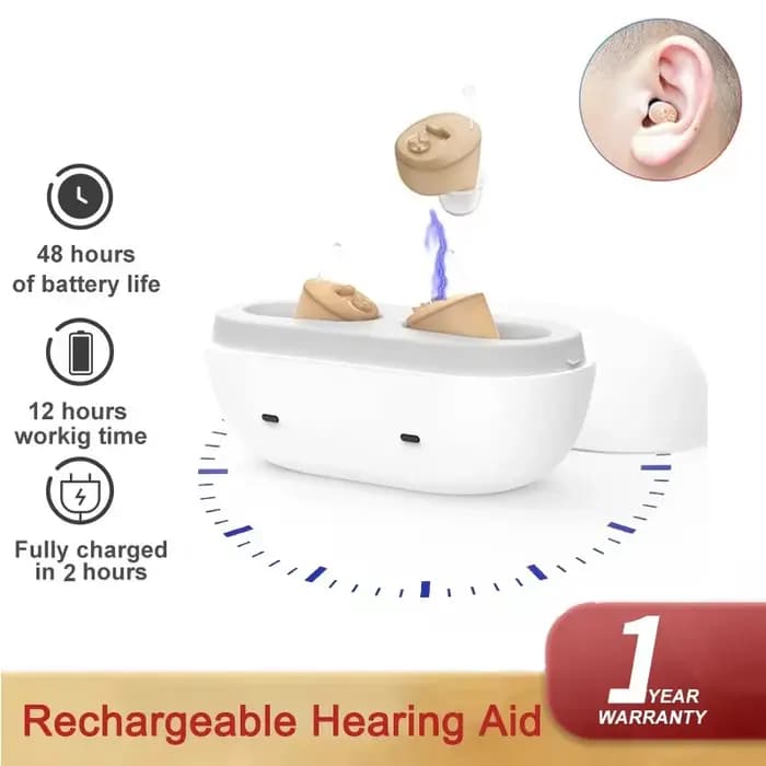 Appareil Auditif Invisible Rechargeable, Surdité, Mini Amplificateur de Son Sans Fil, Casque