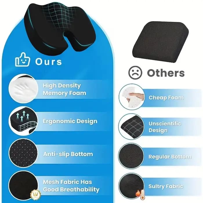 Coussin de chaise de bureau ergonomique – Support confortable