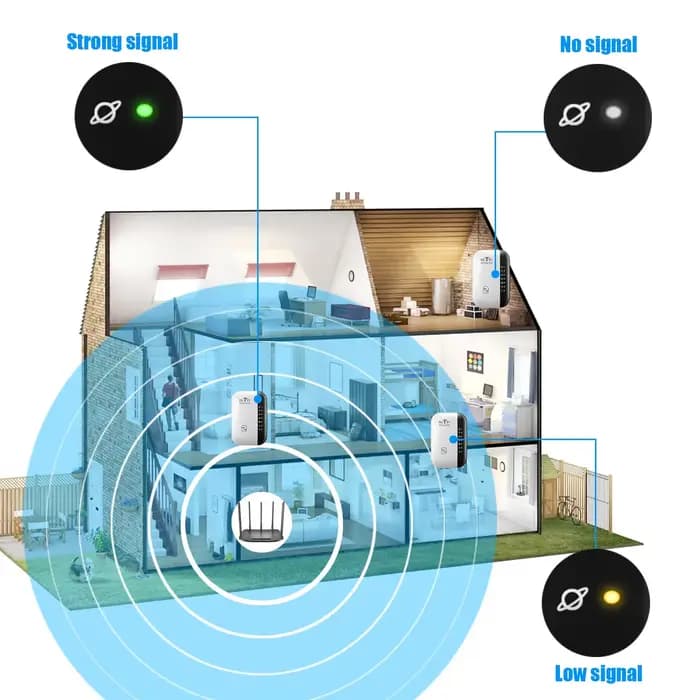 Répéteur WiFi sans fil pour PC, 300Mbps, extension WiFi, amplificateur, booster, routeur, stérilisation, 11N WPS, longue portée, 7 lumière d'état