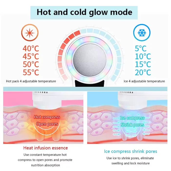 Marteau Chaud/Froid Cryothérapie Chauffant pour Lifting Facial