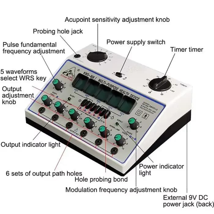 Unité TENS stimulateur musculaire EMS KWD808-I thérapie par électro-acupuncture nerveuse