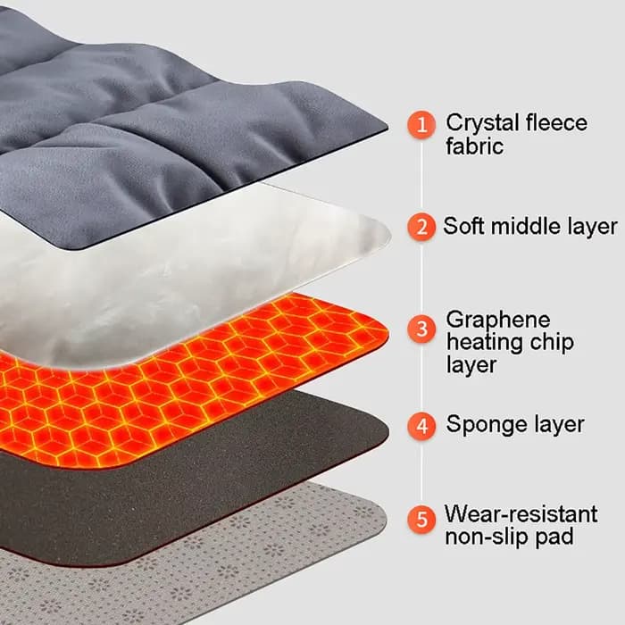 Coussin chauffant électrique 45cm