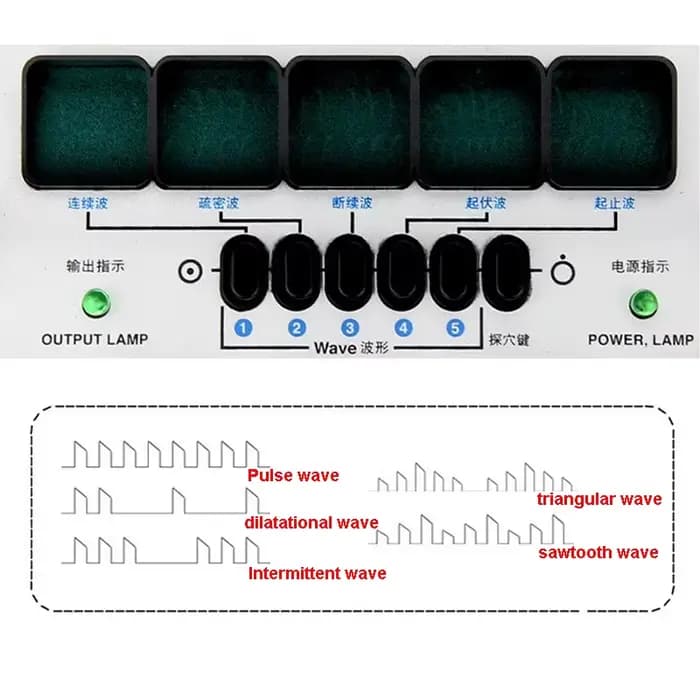 Unité TENS stimulateur musculaire EMS KWD808-I thérapie par électro-acupuncture nerveuse