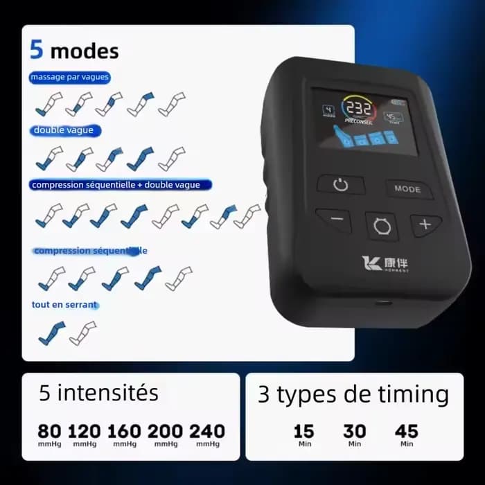 Appareil de massage des jambes par compression pneumatique