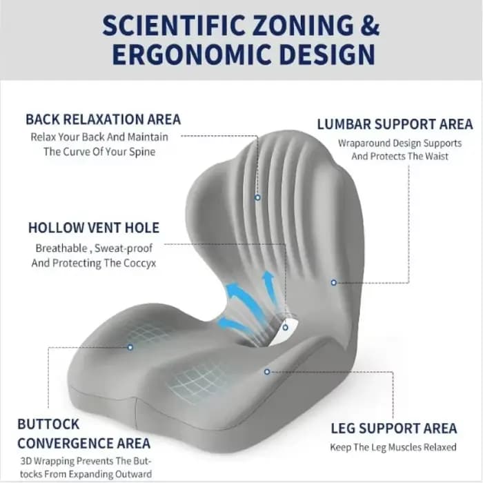 Coussin ergonomique pour le coccyx en mousse à mémoire de forme