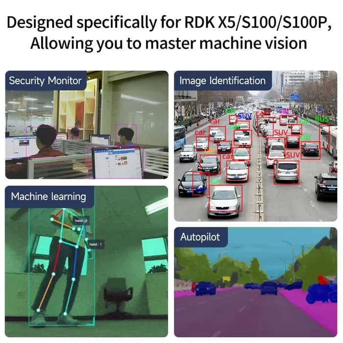 Yahboom – Module de caméra RDK MIPI HD 77/120/160, Angle de champ de vision en option avec Interface CSI pour la reconnaissance robotique AI à monter soi-même