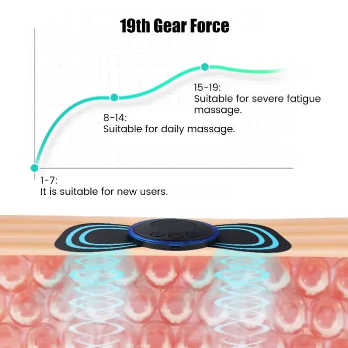 Mini masseur de cou électrique Portable EMS