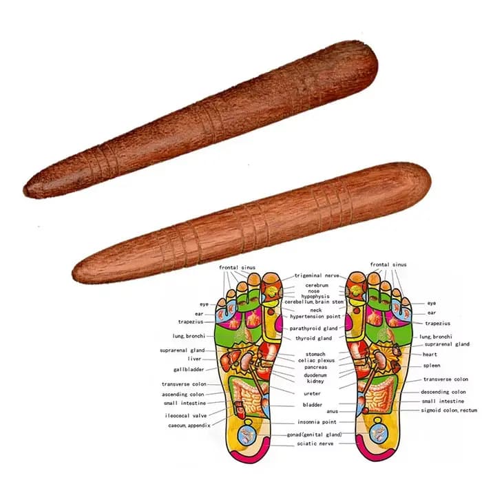 Tableau de santé du massage des pieds en bois thaïlandais, outil de anciers de massage gratuit, thér