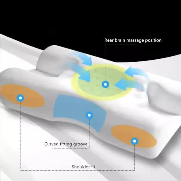 Oreiller de beauté 3D pour le sommeil latéral, mousse à mémoire de forme, oreiller cervical pour le