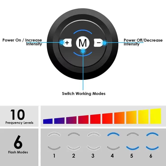 Eletroestimulador EMS stimulateur musculaire Abdominal masseur électrique électrostimulation entraîneur de hanche équipement de Fitness de gymnastique à domicile