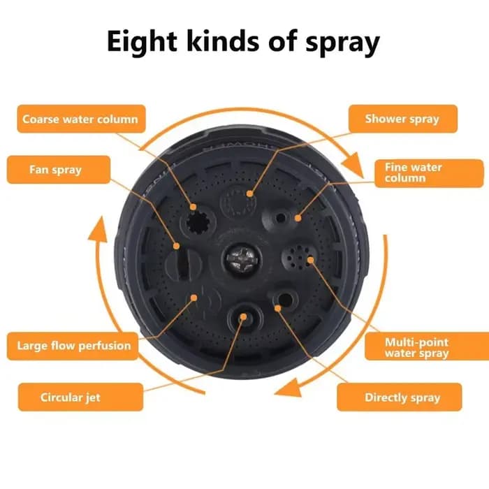 Nettoyeur de lavage de jardin haute puissance pression voiture et tuyau buse laveuse pistolet de pulvérisation d'eau réglable tuyau d'arrosage pistolet à eau de lavage de voiture