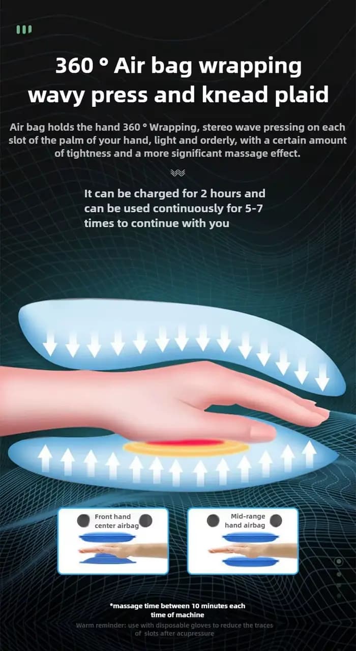 Masseur de mains électrique 360 ° Pression d'air pétrissage relaxant la paume de l'articulation du doigt du poignet