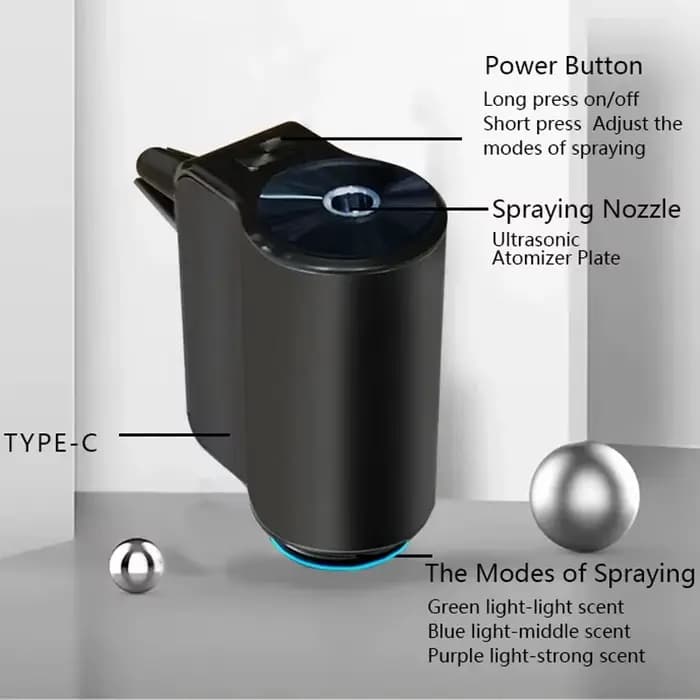 Diffuseur d'arôme électrique, désodorisant dans la voiture, humidificateur à brume pour éliminer les odeurs, accessoires d'intérieur automobile