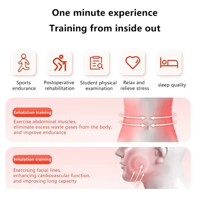 1 ensemble dispositif d'exercice respiratoire entraîneur de muscles abdominaux haltère de respiration profonde hommes