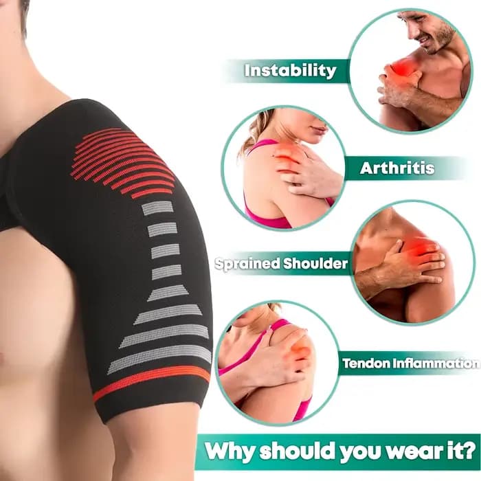 Orthèse d'épaule de compression avec technologie