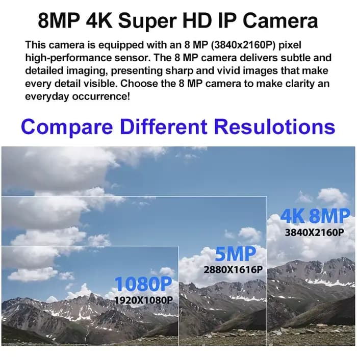Caméra IP miniature intérieure REVOTECH 8MP 5MP 2.8-12mm avec zoom manuel, système de sécurité HD ONVIF P2P, caméra CCTV IP, surveillance vidéo
