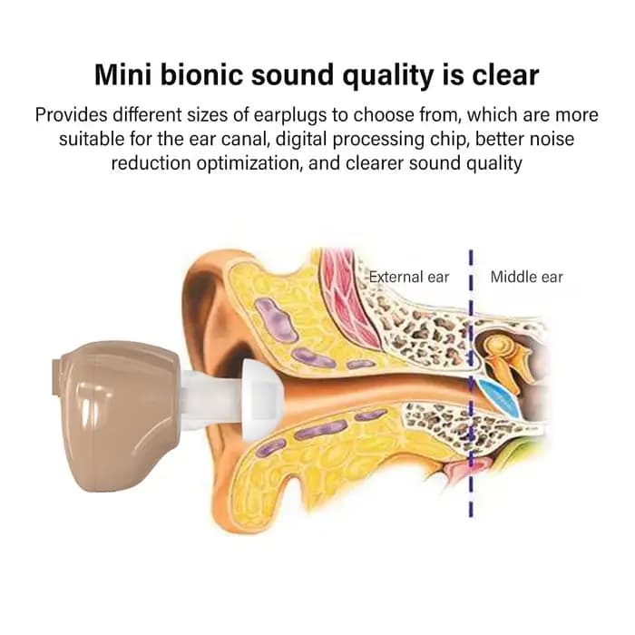 IDEABEL Appareil auditif rechargeable intra-auriculaire avec batterie, amplificateur sonore, aides auditives sans fil, casque, outil pour les oreilles