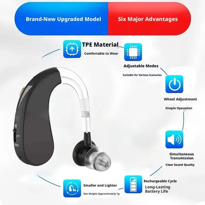 Aide auditive pour personnes âgées, amplificateur de son clair, port confortable, volume réglable, amplificateur de son pour perte auditive