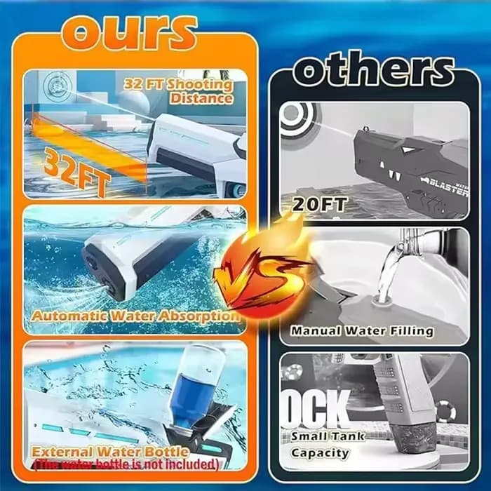 Pistolets à eau électriques pour adultes, puissants, à aspiration automatique, avec réservoir d'eau, jouets de jeu d'extérieur pour la piscine en été, cadeau