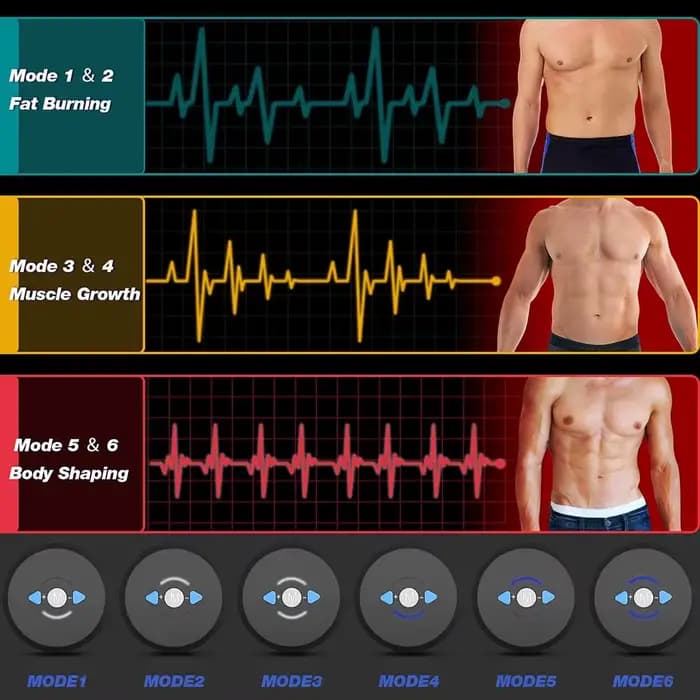 Eletroestimulador EMS stimulateur musculaire Abdominal masseur électrique électrostimulation entraîneur de hanche équipement de Fitness de gymnastique à domicile