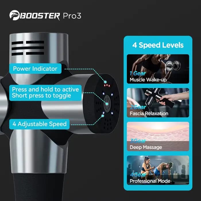 BOOSTER Pro 3-Pistolet de Énergie des Tissus Profonds