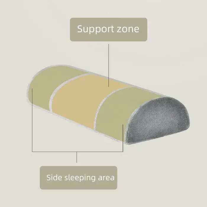 Coussin demi-rouleau, oreiller demi-lune en mousse à mémoire de forme