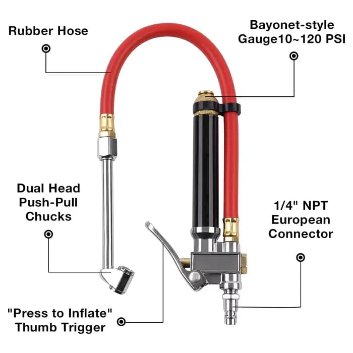 Pistolet à air comprimé mécanique 10-120 PSI, gonfleur de pneus portatif, interface UE, tige de pompe à air, gonfleur rapide, manomètre de surveillance de la pression des pneus de voiture et de moto.