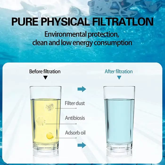 Filtre en mousse lavable réutilisable pour spa pur