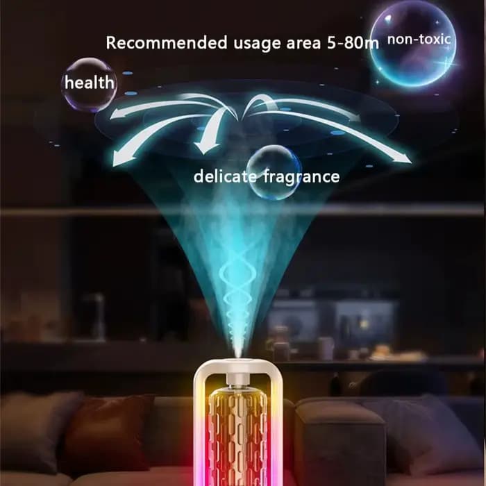 Diffuseur d'huiles essentielles