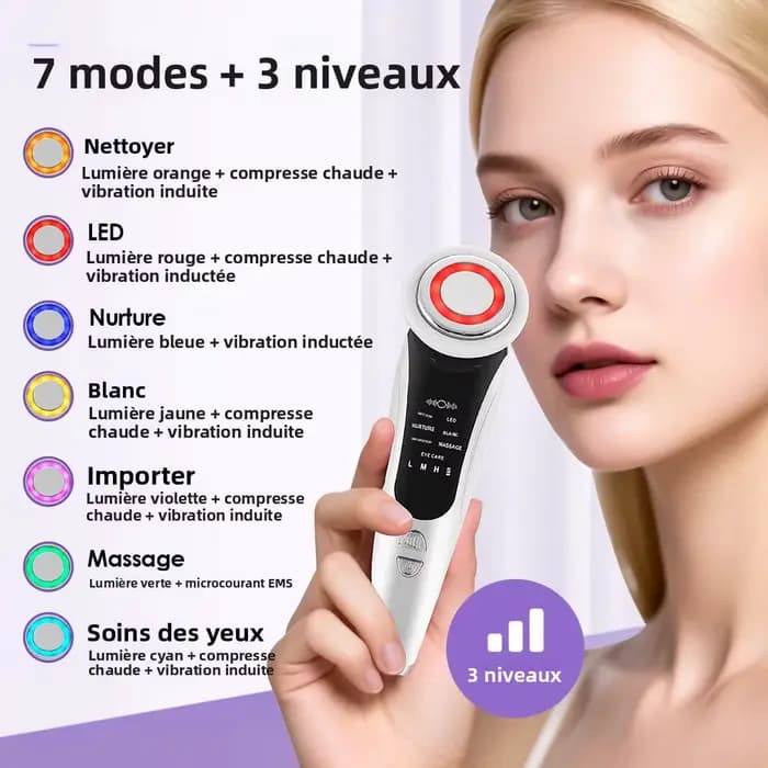 Masseur facial EMS, instrument de beauté pour le visage avec vibration induite et compresse chaude