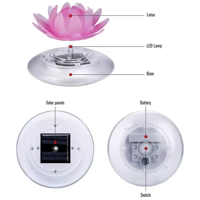 Lampe Solaire Flottante à LED pour Piscine et Fontaine, Éclairage Décoratif d'Extérieur, Étanche, RVB
