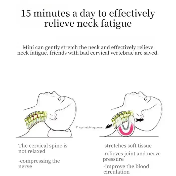 Oreiller de traction cervicale en mousse à mémoire de forme avec design ergonomique