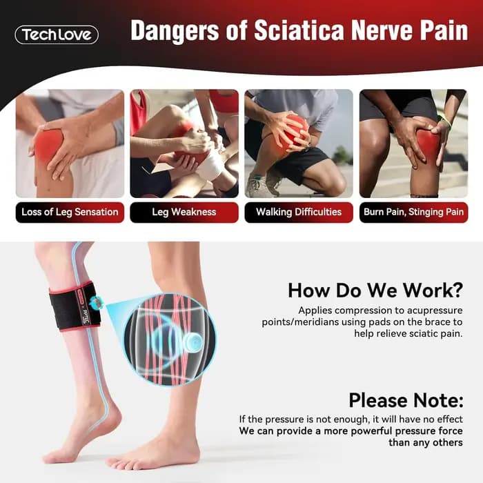 Attelle anti-douleur pour sciatique avec bouton réglable et coussin de pression à 2 versiones pour nerveux