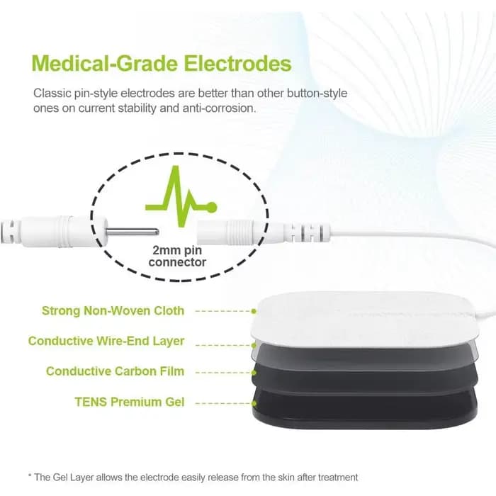 Stimulateur musculaire EMS