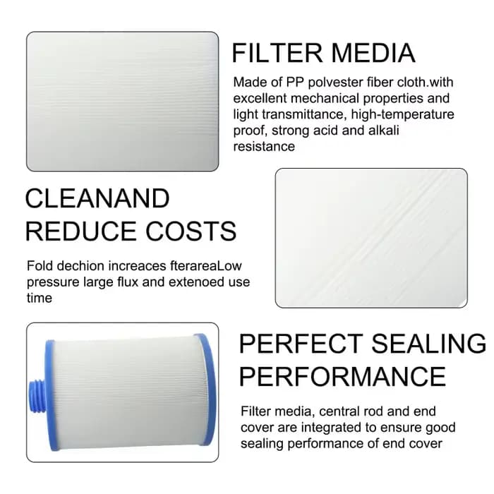 Filtre de spa PWW50 pour spas